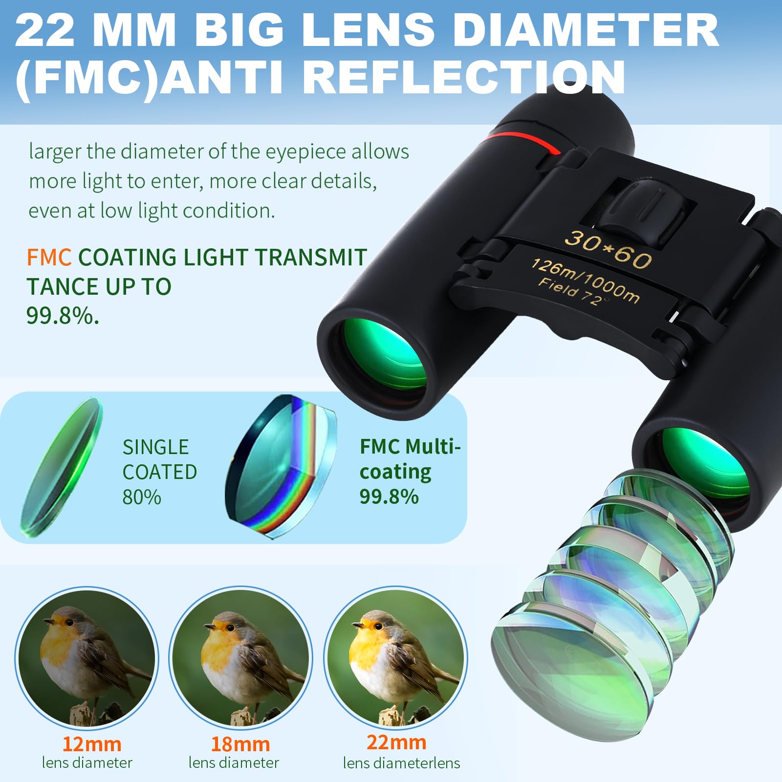 Бинокль 30x60 для взрослых, не – обзор и цена Hunting Thermal Imaging Scope