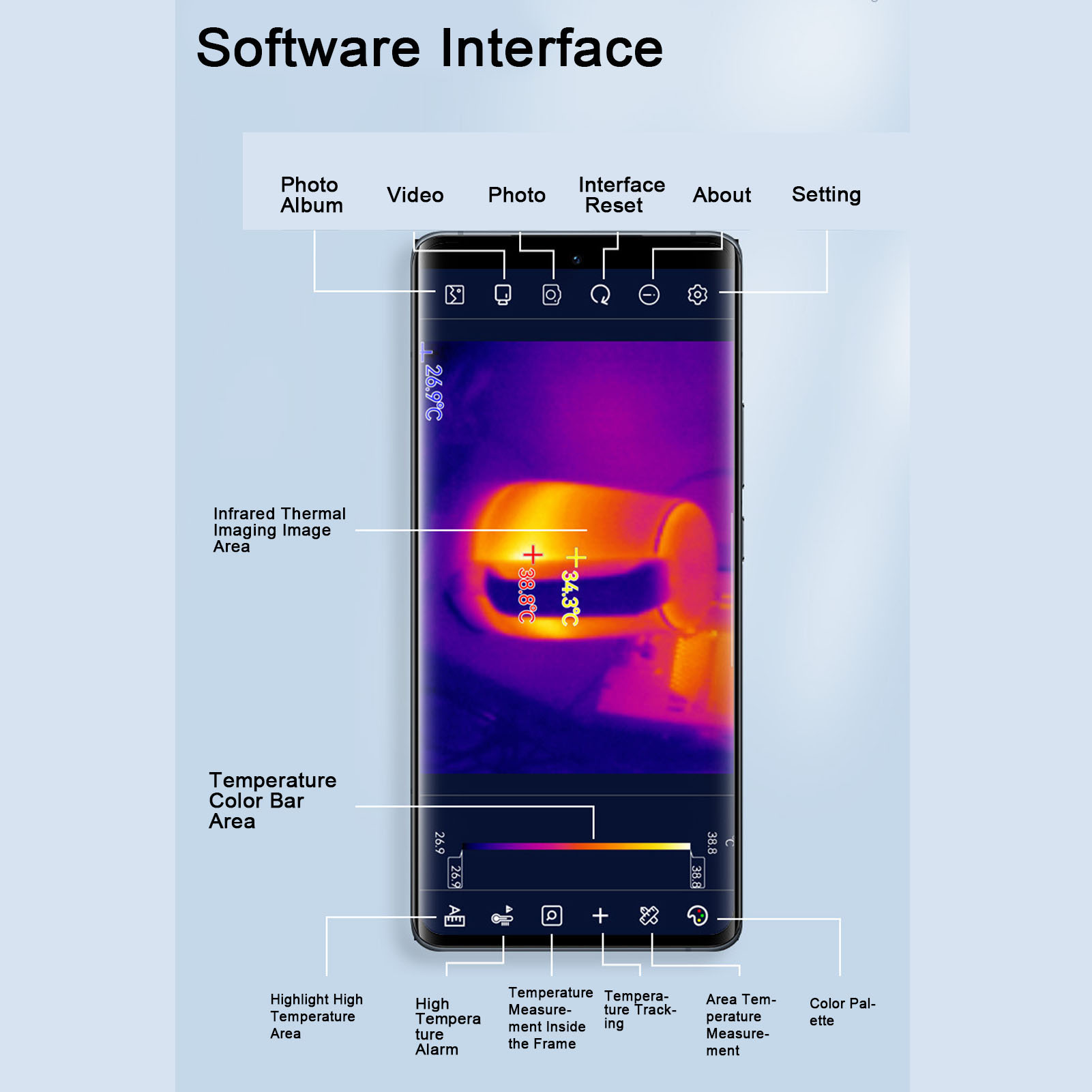 Тепловизор с разрешением 256x1 – обзор и цена Thermal Imaging Camera 256X192