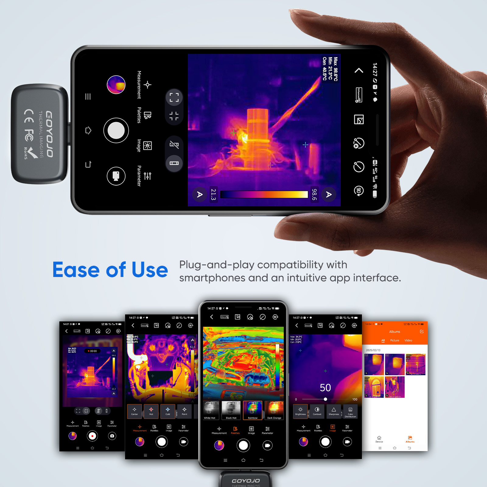 Тепловизионная камера GOYOJO д – обзор и цена Thermal Imaging Camera 256X192