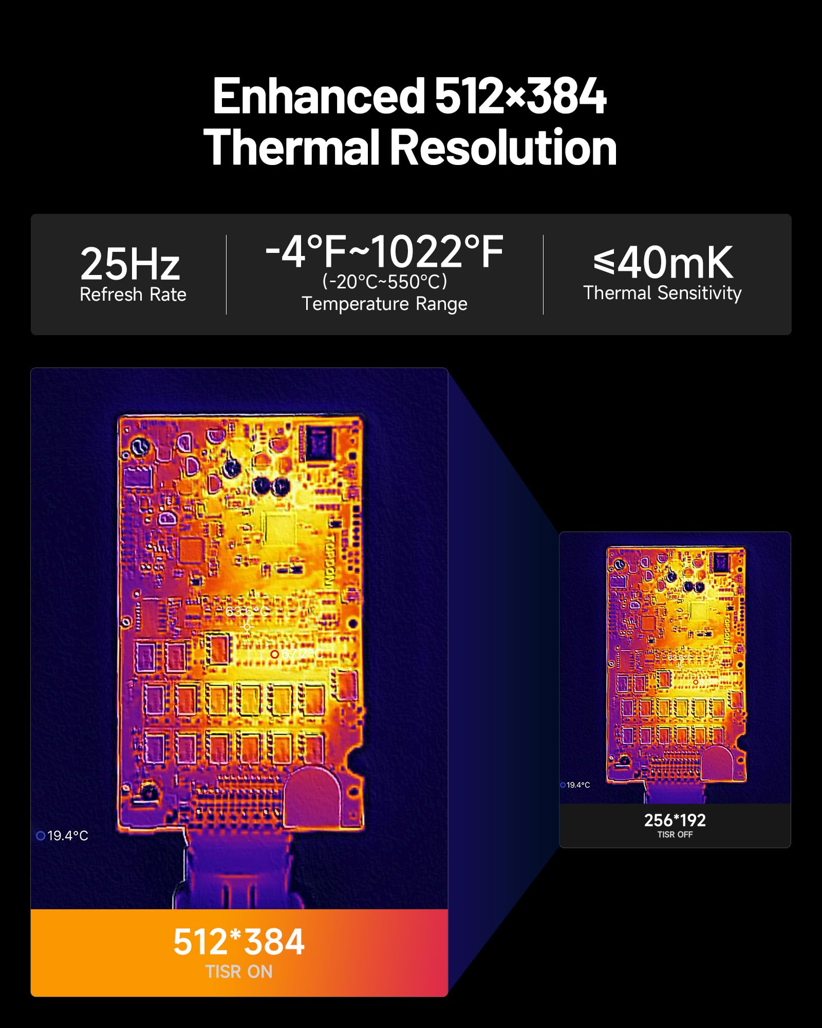 Тепловизионная камера TOPDON T – обзор и цена Topdon Tc001 Thermal Camera