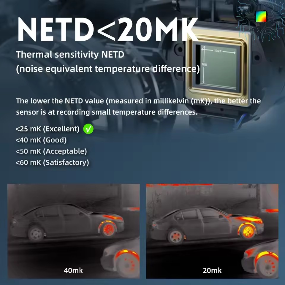 Тепловизионный монокуляр для о – обзор и цена Hunting Thermal Imaging Scope