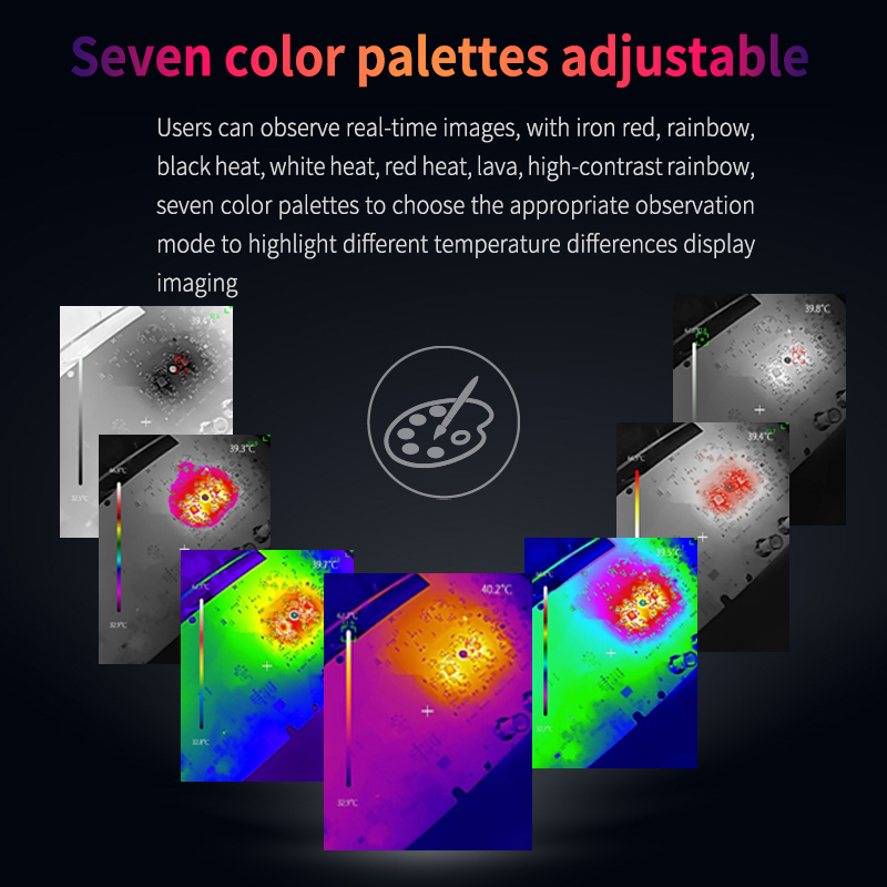 Тепловизор UNI-T для мобильног – обзор и цена Thermal Imaging Camera 256X192